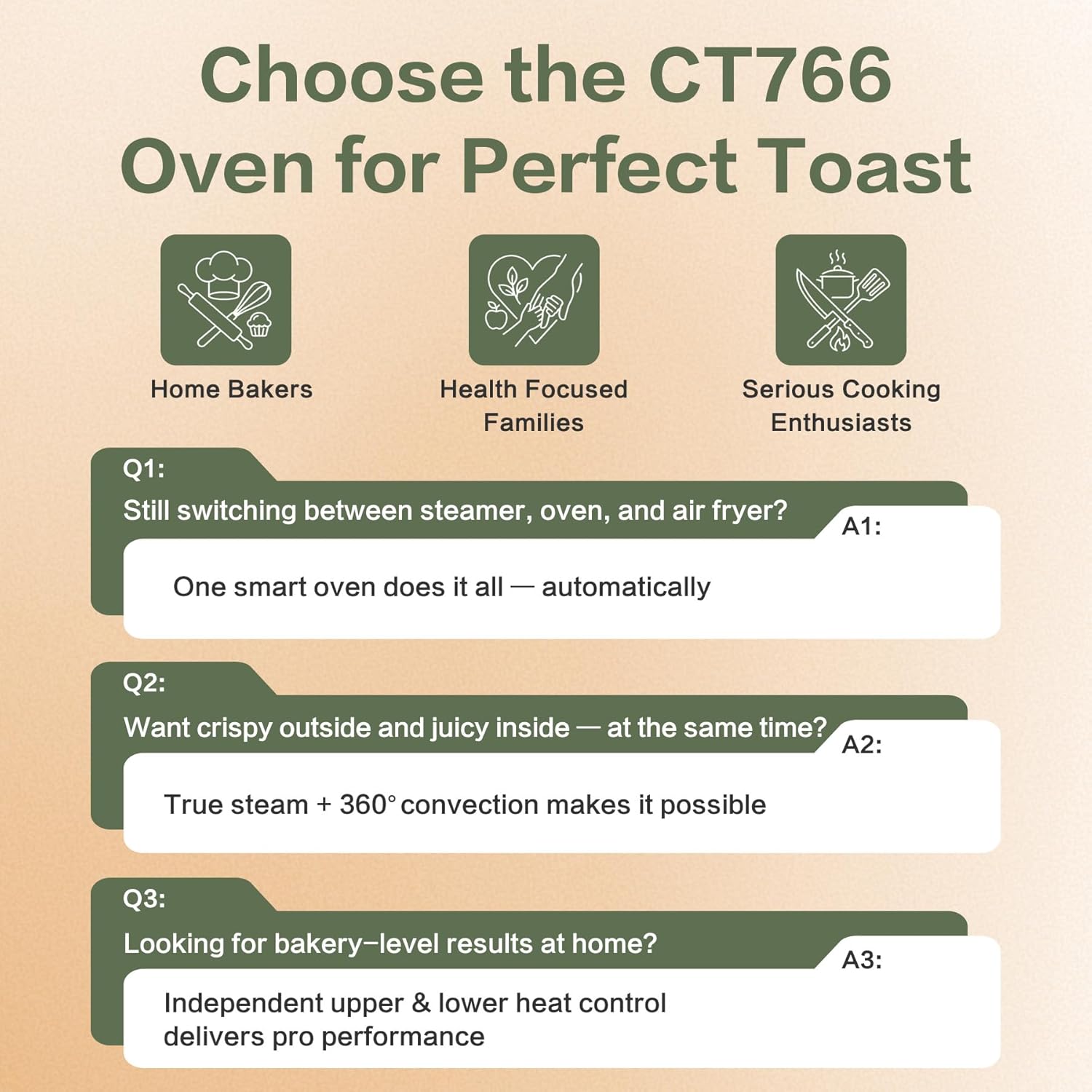 ROBAM Toaster Air Fryer Steam Oven Combo, Countertop Convection Cooker with Fry & Bake, 1.2 Cu.Ft Large Capacity Combi Oven, Smart Touch Precise Temp Control, Multi-Stage, 32 Preset Recipes (Green)