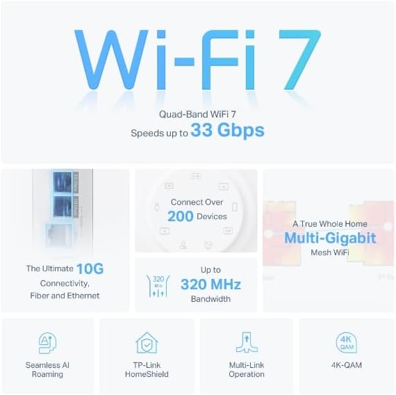 TP-Link Deco 7 Elite BE95 Quad-Band WiFi 7 BE33000 Whole Home Mesh System - 16-Stream  2x 10G + 2x 2.5G Ports Wired Backhaul  12 x High-Gain Antennas  VPN  AI-Roaming  4x4 MU-MIMO  HomeShield (3-Pack)