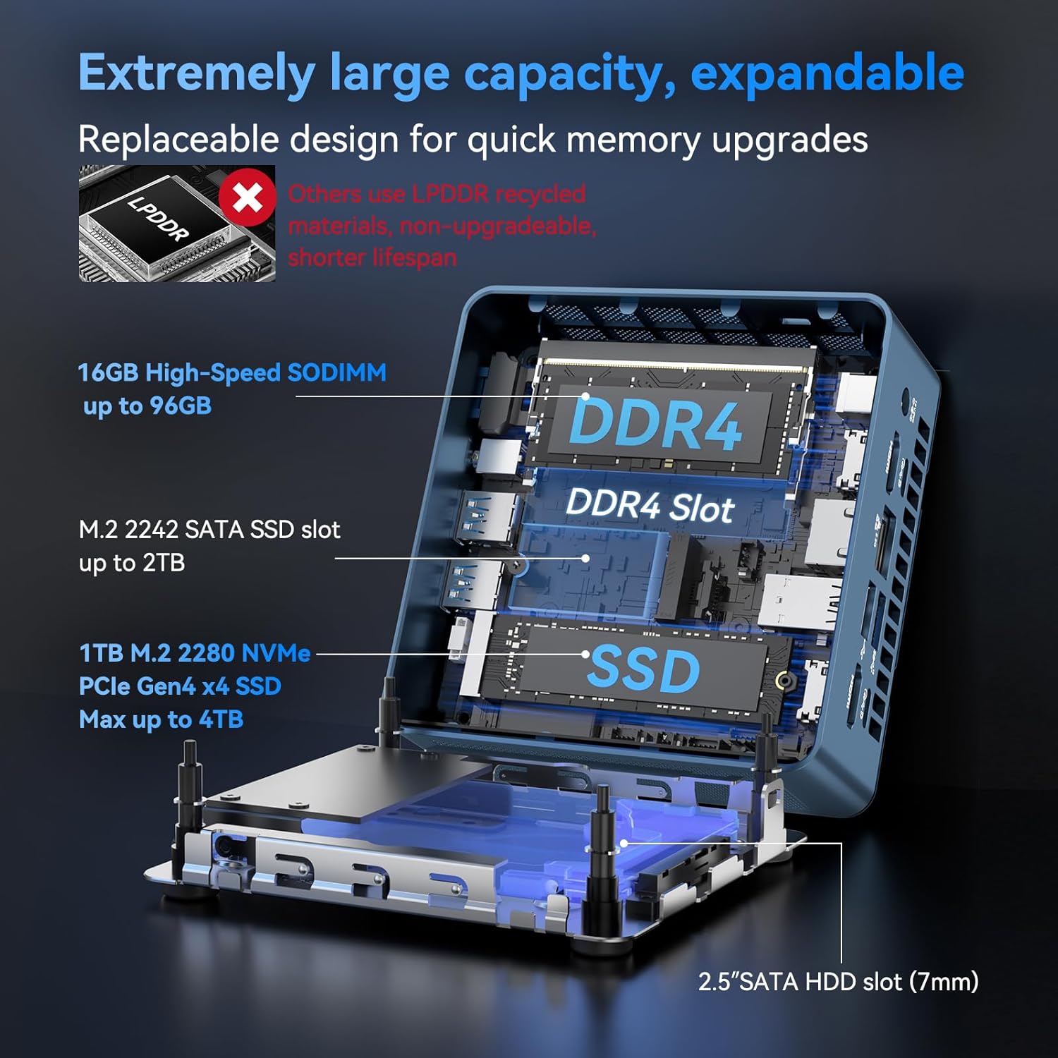 GEEKOM IT13 Mini PC 2026 Edition with Intel 13th Gen i9-13900HK  16GB RAM(Not LPDDR)&1TB NVMe SSD (Expandable)  NUC13 Mini Desktop Computer Windows 11 Pro for Home&Office | 8K UHD USB4 WiFi 6E BT5.2