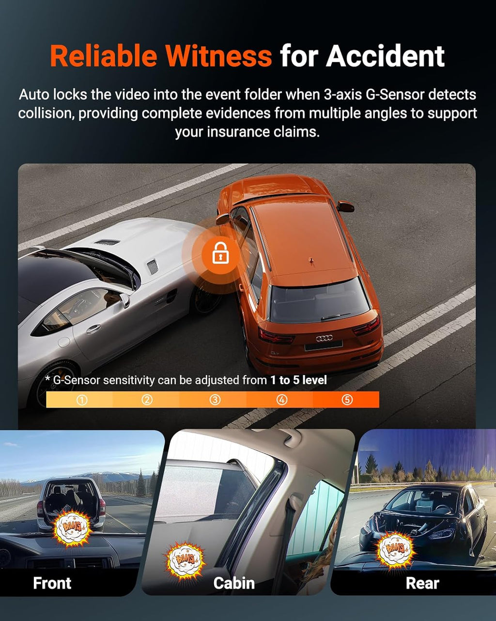 Vantrue N4S 3 Channel Front Inside Rear Dash Cam  2.7K+1440P+1440P WiFi Dash Camera w/PlatePix™  STARVIS 2 x HDR x IR Night Vision  Voice Control  GPS  24/7 Parking Mode  Support 1TB Max