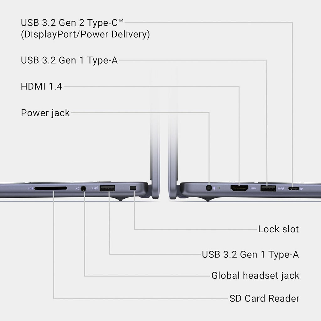 Dell 16 Laptop DC16256-16.0-inch 16:10 FHD+ Anti-Glare Non-Touch Display  AMD Ryzen 7 250  AMD Radeon Graphics  16GB Memory  1TB SSD  Backlit Keyboard with Fingerprint Reader  Windows 11 Home