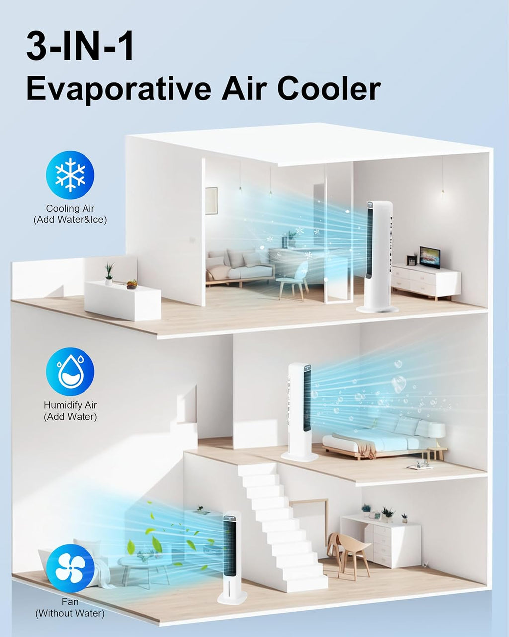 Uthfy 41" Swamp Cooler Air Conditioners, Cooling Fans that Blow Cold Air with 120° Oscillation, 4 Modes, 3 Speeds, 4 Ice Packs, 4L Removable Water Tank, Remote & Touch Control, White