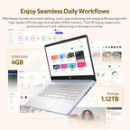 HP Stream 14" Laptop with AI Copilot  Flagship for Students & Business  13th Gen Intel 4-Core  4GB RAM  1.12TB Storage (128GB UFS + 1TB Docking Station)  Office 365 1-Year  Win 11 S  Sky Blue