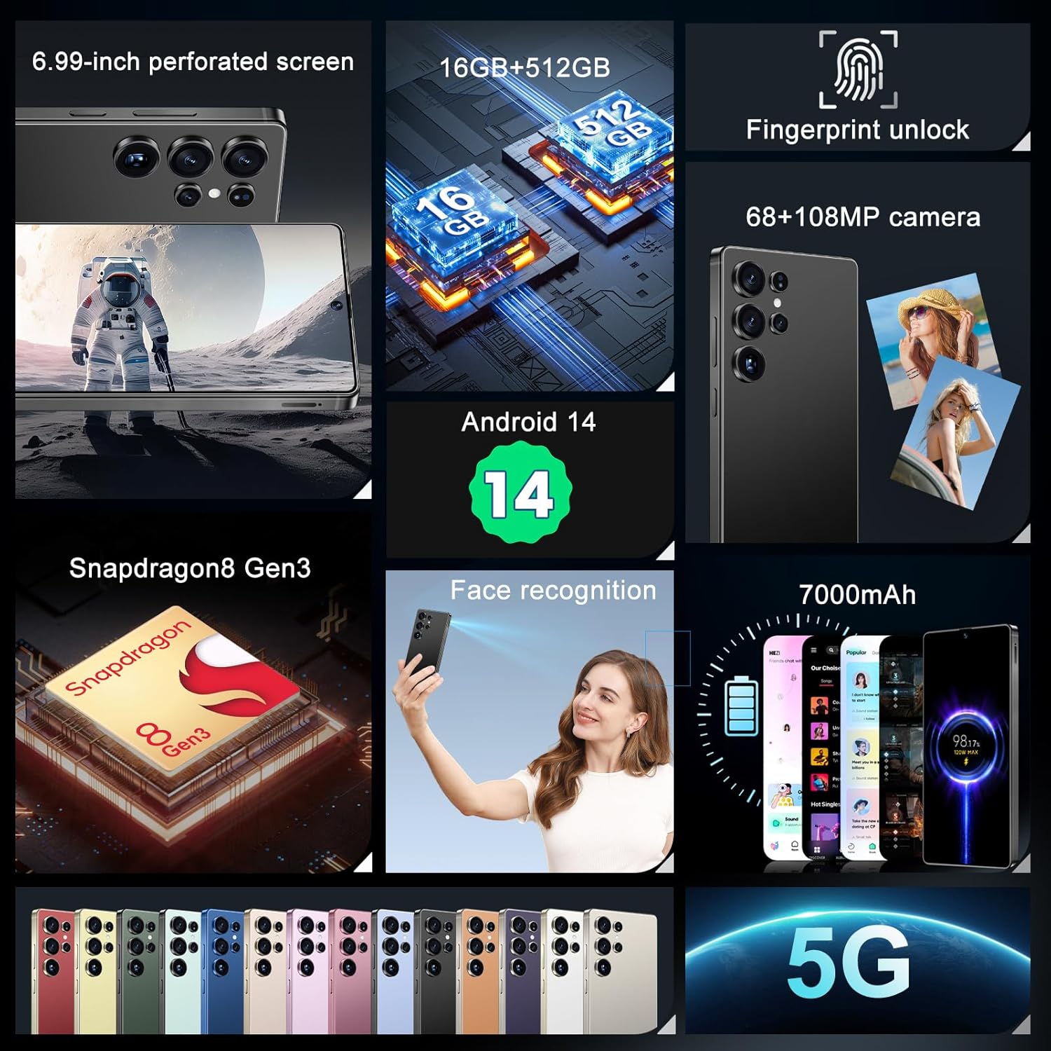 MMY I25 Ultra 5G Unlocked Smartphone,16GB+512GB Fully Cell Phone for Android 14, 6.99" Unlocked Cell Phone, 7000mAh, 68MP+108MP Dual Camera/Dual SIM/Fingerprint Lock/Face (Black)