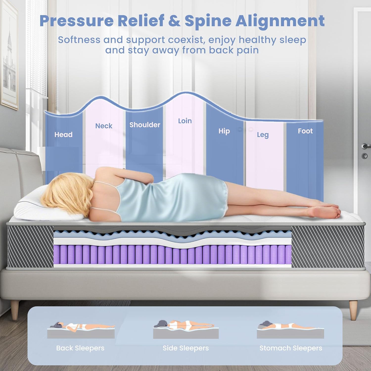 Queen Mattress, 12 Inch Memory Foam Queen Size Mattresses, Hybrid Mattress in a Box with Pocket Spring for Motion Isolation, Pressure Relief, CertiPUR-US, Medium Firm 80"x60"x12"