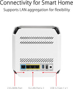 ASUS ROG Rapture GT6 (2PK) AX10000 Tri-Band WiFi 6 Gaming Mesh System  Covers up to 5 800 sq ft  2.5 Gbps Port  Triple-Level Game Acceleration  UNII 4  Free Lifetime Internet Security  Moonlight White