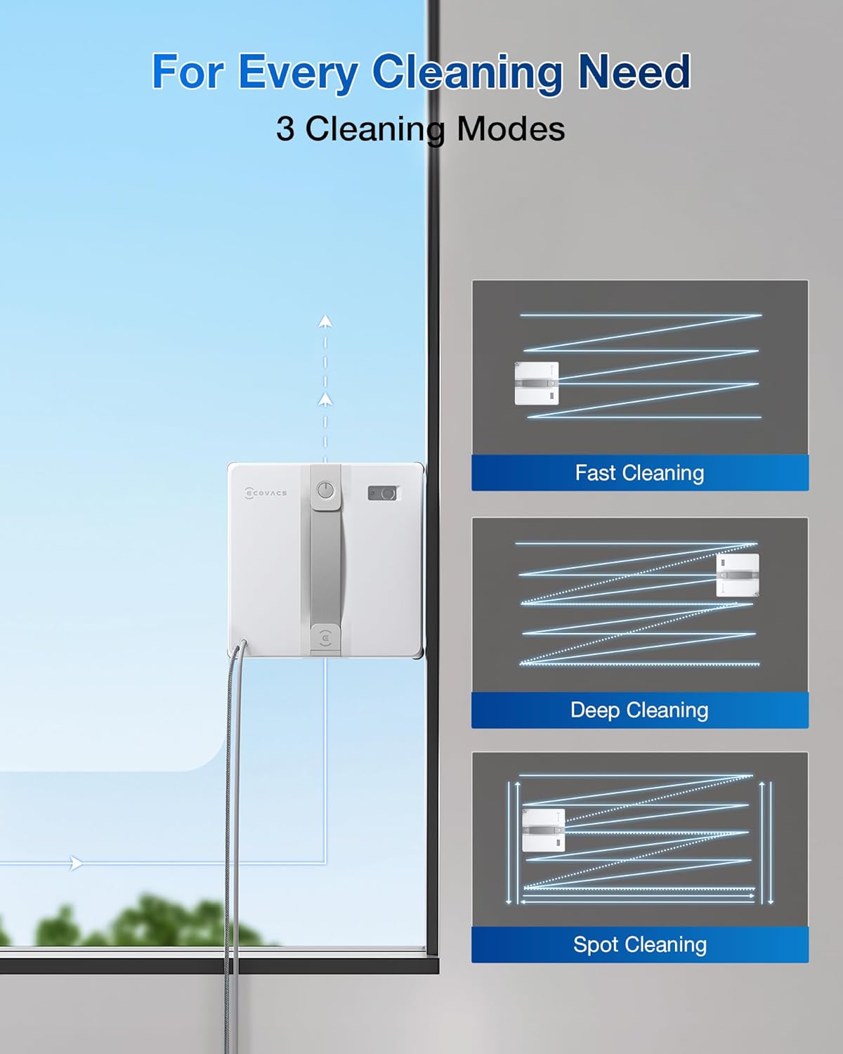 ECOVACS WINBOT Mini Window Cleaning Robot - Compact Design, Dual Nozzles with Ultrasonic Spray, 9-Stage Protection System, Intelligent Path Planning, 3 Cleaning Modes, Anti-Slipping System