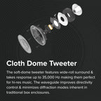 ELAC Debut 2.0 B5.2 Bookshelf Speakers  Black (Pair) - 1” Cloth Dome Tweeter & 5.25” Aramid Fiber Woofer - 2-Way Bass Reflex - Up to 35 000 Hz Response