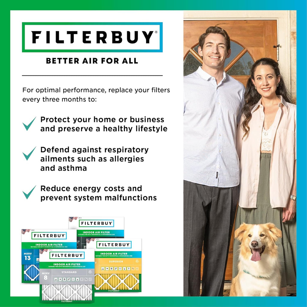 Filterbuy 12x36x4 Air Filter MERV 8 Essential Dust & Allergy Defense (12-Pack), Electrostatic Pleated HVAC AC Furnace Filters Replacement, Made in USA (Actual Size: 11.50 x 35.50 x 3.63)