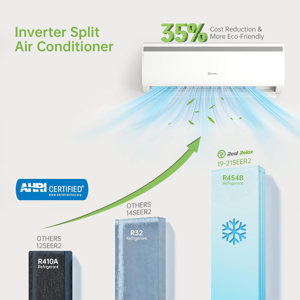 Real Relax 12000 BTU Mini Split Air Conditioner & Heater, 20 SEER2, 115V Inverter, Cools & Heats Up to 750 Sq.Ft, WiFi & Alexa Compatible, R454B Refrigerant, Included Installation Kit Ductless