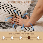Queen Mattress 14 Inch Mattress Hybrid with Memory Foam & Pocket Springs for Motion Isolation, Breathable & Cooling Comfort, Medium Firm Support, Fiberglass Free, 365-Night Trial