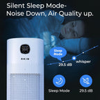 RKIN HEPA 14 Smart Air Purifier - Large Room Air Purifier with PM2.5 Monitor, WiFi & App Control for Pet Hair, Odors, Pollen & Smoke for Home, Covers Up to 663 Ft², Auto, Turbo, and 29.5db Sleep modes