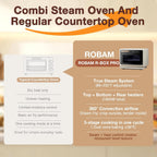 ROBAM Toaster Air Fryer Oven Combo, Countertop Convection Cooker with Bake & Fry, 1.2 Cu.Ft Large Capacity Combi Steam Oven, 32 Preset Recipes, Smart Touch Precise Temp Control, Multi-Stage (White)