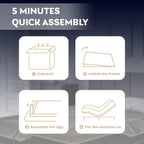 Twin XL Adjustable Bed Base Frame with Wireless Remote + 14 Inch Twin XL Gel Memory Foam Mattress Bed in a Box, Head and Foot Incline, Zero Gravity, Fiberglass Free, 80" × 38"