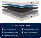 Avenco Queen Mattress, 12 Inch Queen Size Mattresses with Gel Memory Foam for Cool Night & Pressure Relief, Bed Mattress in a Box Medium Plush Feel Colchones with Motion Isolating