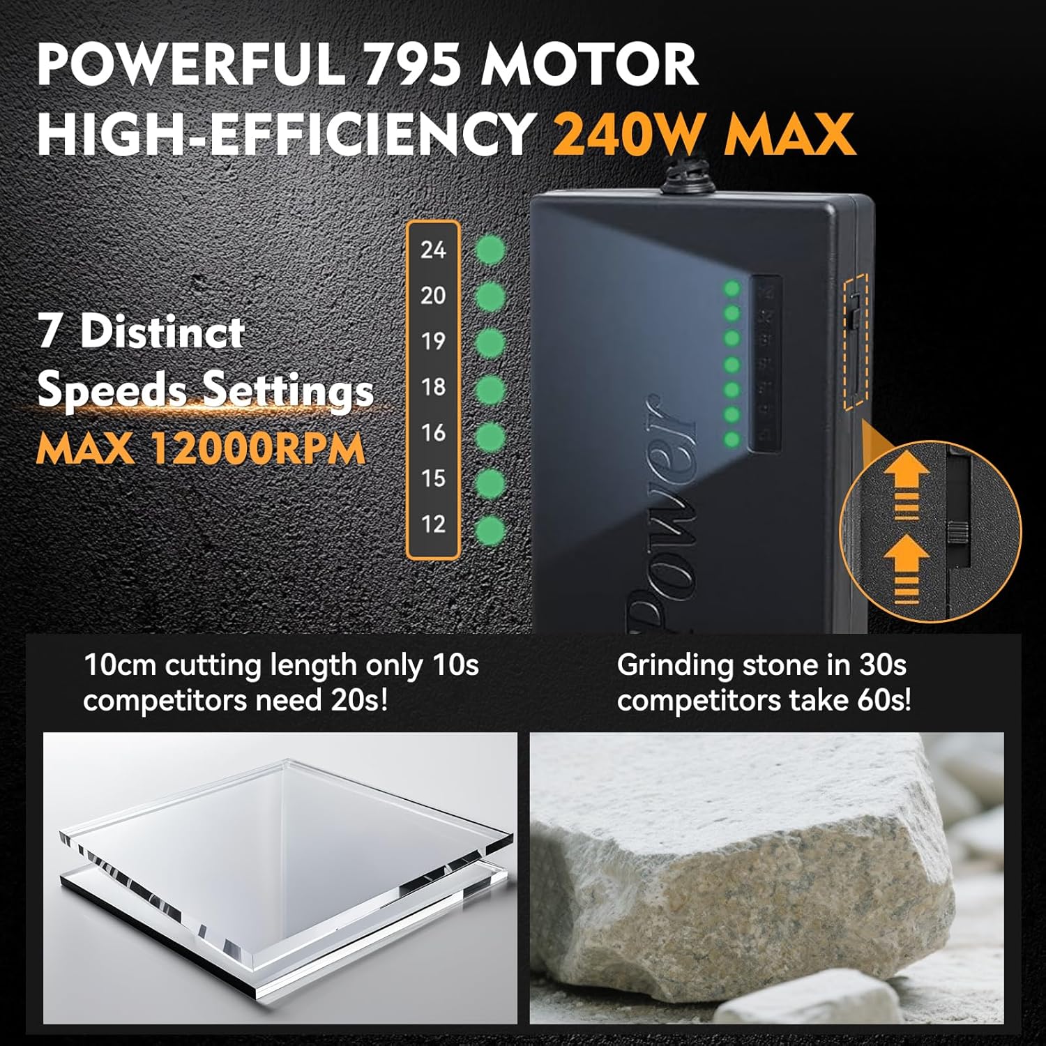 Mini Table Saw for Crafts[Dual 795 Motors & Switches] Max 200W/12,000RPM/26mm Adjustable Height Table Saw with Accessories.Gift for Men and Women's Creating Handmade Gifts,Exploring Hobbies,Models