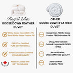 Royal Elite Goose Down Comforter King Size- Made in Canada White Goose Down Duvet Insert- Oeko Tex Certified Cotton Shell-Lightweight&Fluffy