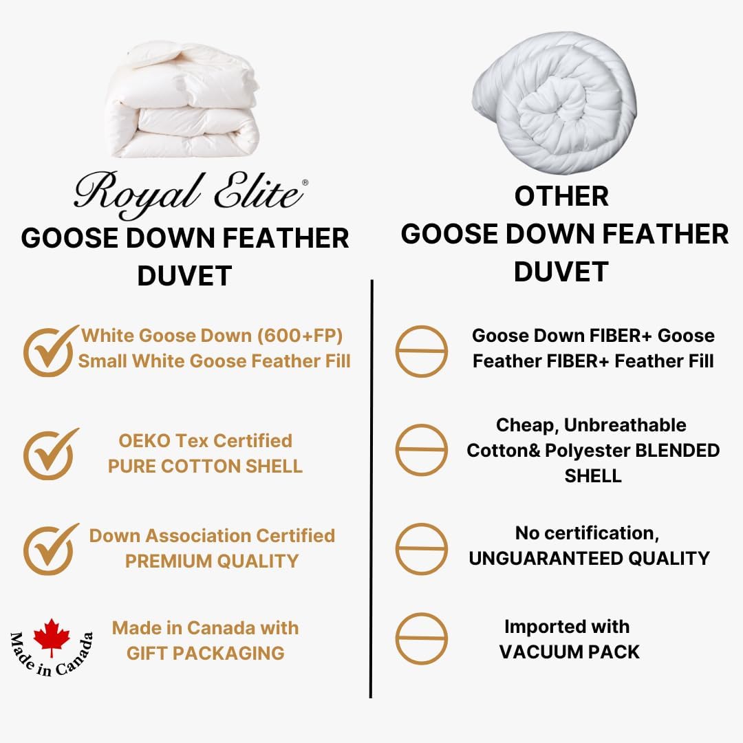 Royal Elite Goose Down Comforter King Size- Made in Canada White Goose Down Duvet Insert- Oeko Tex Certified Cotton Shell-Lightweight&Fluffy