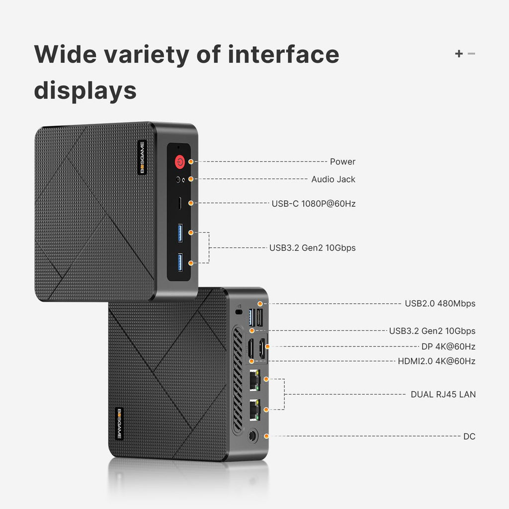 BOSGAME E4 Mini PC  Mini Computers with AMD Ryzen 5 3550H  16GB DDR4 512GB PCIe SSD  Dual RJ45  4K Triple Display  USB-C  USB 3.2  Wi-Fi 5/BT 5.0  Micro Desktop Computers for Office  Home & Streaming