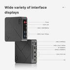 BOSGAME E4 Mini PC  Dual Gigabit LAN Ryzen 5 3550H Win 11 Pro Small Desktop Computer  16GB DDR4 RAM  1TB NVMe SSD  Triple Display  4X USB  Wi-Fi 5/BT 5.0 - Ideal for Business  Office & Home