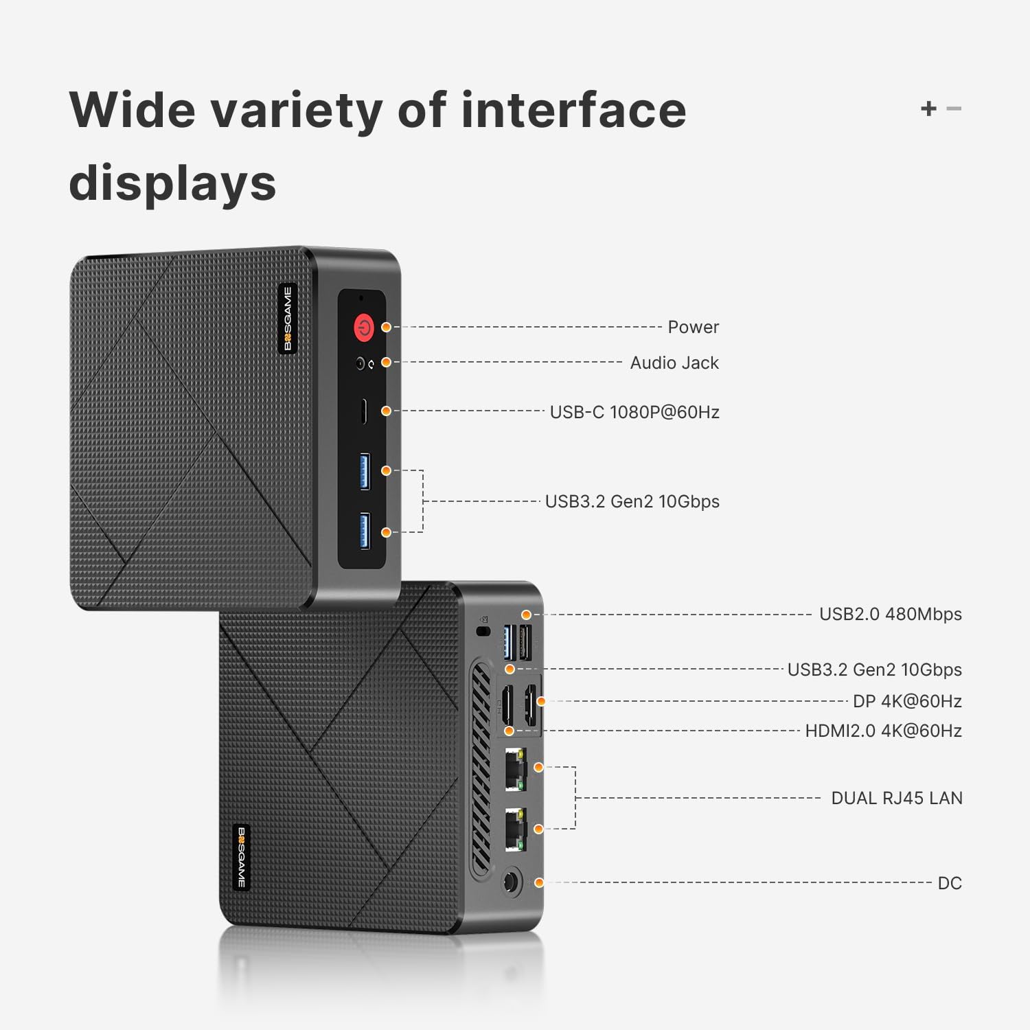 BOSGAME E4 Mini PC  Dual Gigabit LAN Ryzen 5 3550H Win 11 Pro Small Desktop Computer  16GB DDR4 RAM  1TB NVMe SSD  Triple Display  4X USB  Wi-Fi 5/BT 5.0 - Ideal for Business  Office & Home