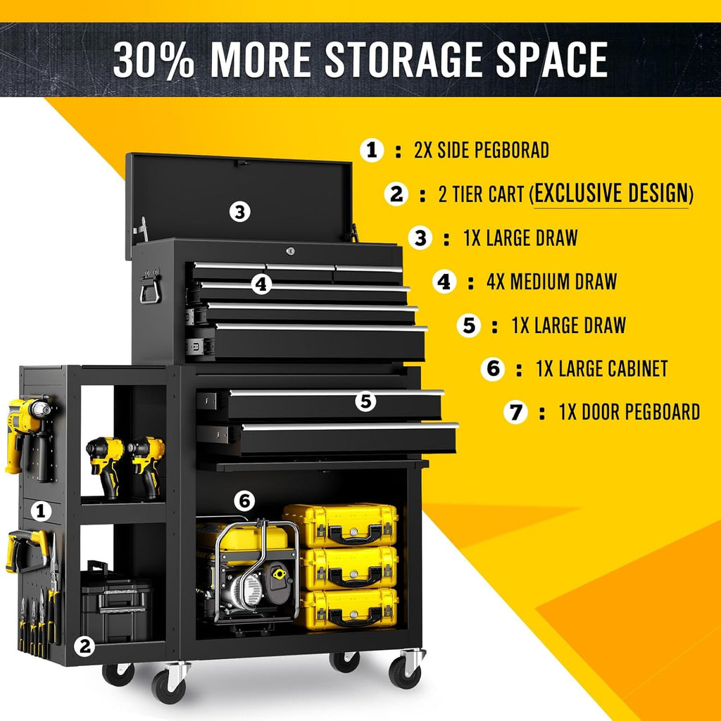8-Drawers Rolling Tool Chest with Wheels, 3-in-1 Exclusive Tool Box Combo with Removable 4-Tire Utility Cart, 30% Extra Storage Rolling Tool Cabinet for Garage Workshop, 35”W x 13”D x 43”H-2026