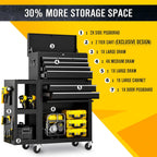 8-Drawers Rolling Tool Chest with Wheels, 3-in-1 Exclusive Tool Box Combo with Removable 4-Tire Utility Cart, 30% Extra Storage Rolling Tool Cabinet for Garage Workshop, 35”W x 13”D x 43”H-2026