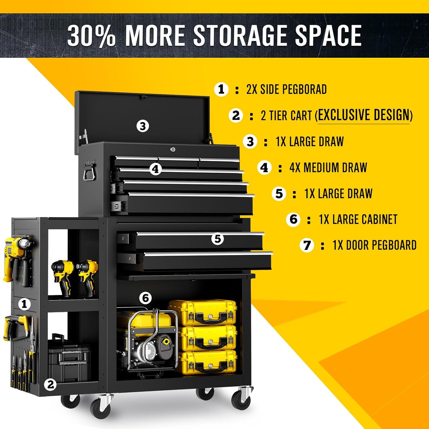 8-Drawers Rolling Tool Chest with Wheels, 3-in-1 Exclusive Tool Box Combo with Removable 4-Tire Utility Cart, 30% Extra Storage Rolling Tool Cabinet for Garage Workshop, 35”W x 13”D x 43”H-2026