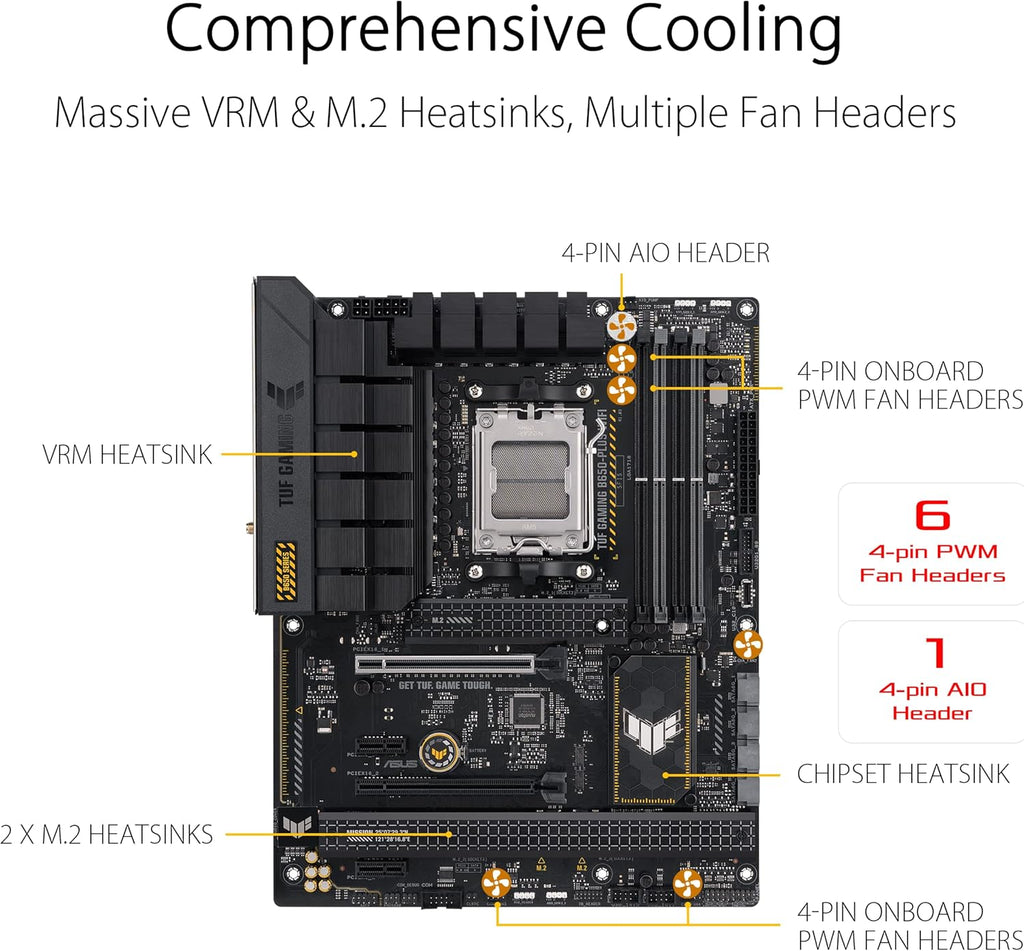 ASUS TUF Gaming B650-PLUS WiFi AMD B650 AM5 Ryzen™ Desktop 9000 8000 and 7000 ATX Motherboard, 14 Power Stages, PCIe® 5.0 M.2, DDR5 Memory, WiFi 6 and 2.5 Gb Ethernet, USB4® Support Aura Sync