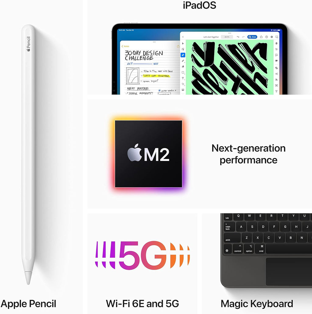 Apple 2022 iPad Pro 6th Gen (12.9-inch  Wi-Fi  128GB) - Silver (Renewed Premium)