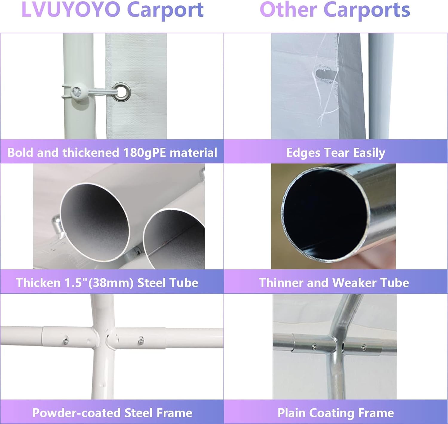 LVUYOYO Carport, 10'x20' Heavy Duty Car Canopy, Outdoor Portable Carport with Removable Sidewalls, All Weather Garage Tent for Car, Truck, Boat, Party