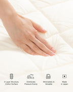 FULI Japanese Futon, King Size, White - Foldable Shikibuton Floor Bed - Medium Firm Quilted Cotton Sleeping Pad, Portable Roll-Up Japanese Floor Bed for Guests & Small Spaces