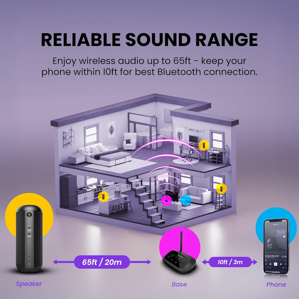 Avantree Harmony 2 – Multi-Room Wireless Speaker System with Bluetooth & Wired Inputs  Easy Setup  Expandable  30ms Low-Latency Sync for Whole-Home  Meeting Rooms & Small Indoor Events