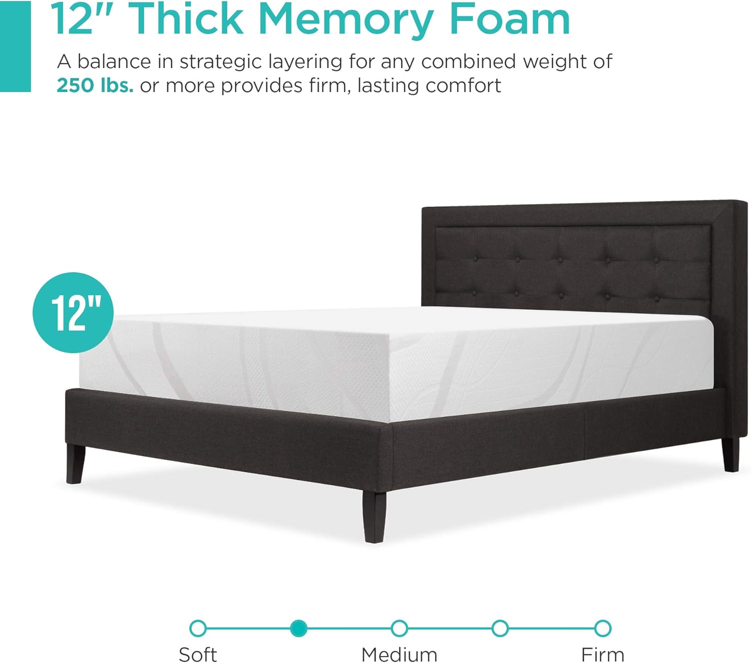 Best Choice Products 12 Inch, Green Tea Charcoal 12 Inch, Green Tea Charcoal Cooling Gel Memory Foam Mattress, Fiberglass Free, 3-Layer, Breathable - King, Medium Plush