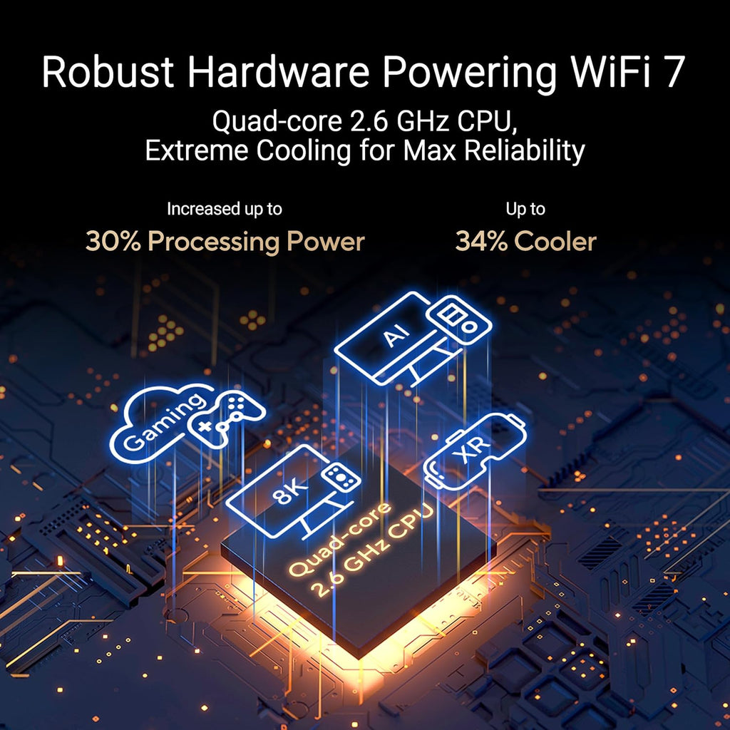 ASUS RT-BE88U Dual-Band WiFi 7 AiMesh Extendable Performance Router  4K-QAM  MLO  Dual 10G Ports  SFP+  4X 2.5G Ports  4X 1G Ports  34G WAN/LAN Capacity  Network Security  Built-in VPN