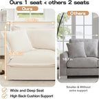 83.4" Modular Sectional Sofa Slipcovered, Oversized L-Shaped Cloud Couch with Removable Covers, 2-Seater Sofa Couch with 1 Movable Ottoman, Spacious Living Room Furniture (Cream,Chenille)