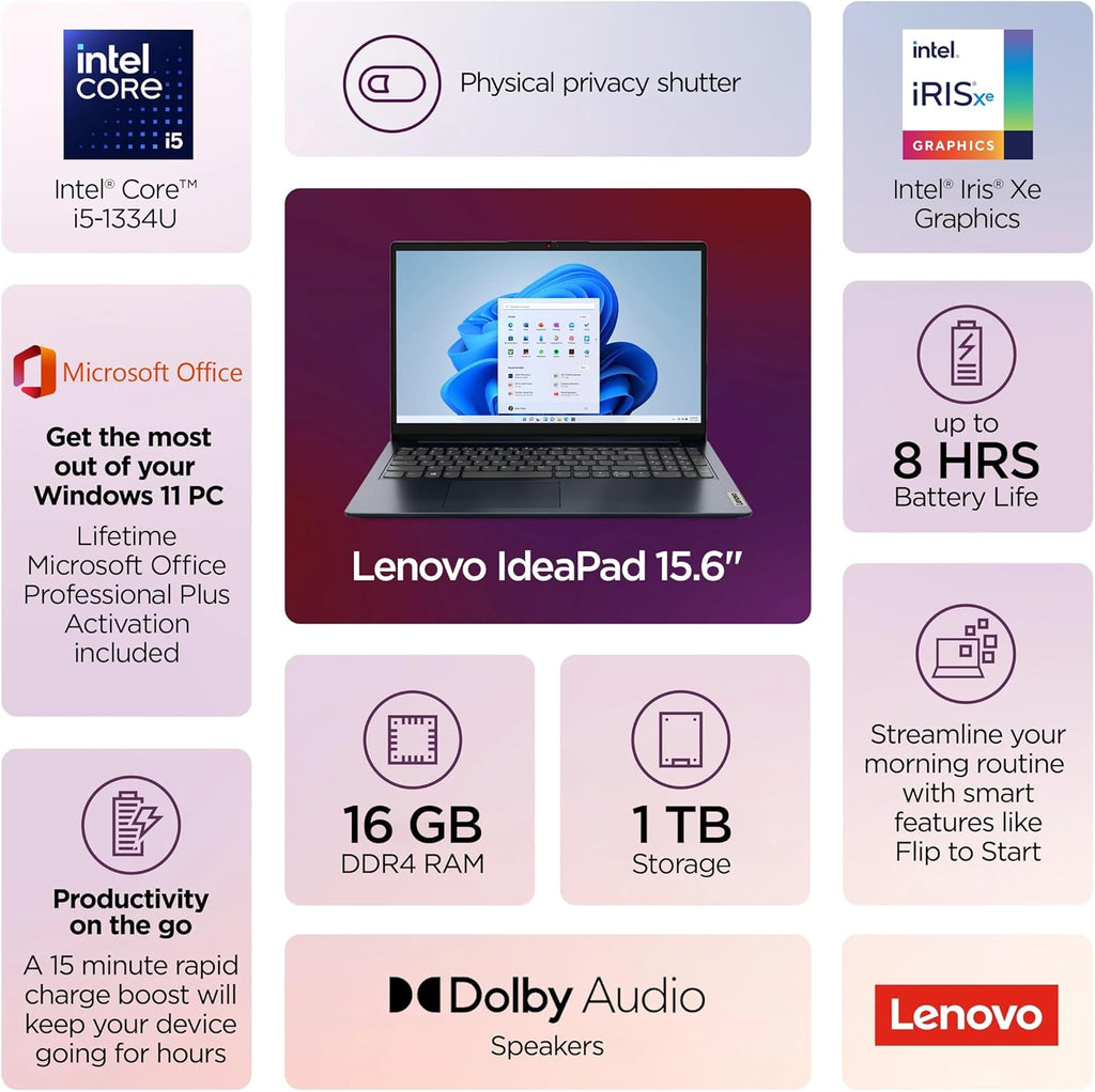 Lenovo IdeaPad Business Laptop  15.6" FHD Touchscreen  Powerful 10-Core Intel i5-1334U  AI Copilot Computer  16GB RAM  1TB Storage (512GB SSD+500GB Ext)  HubxcelAccessory  Win 11 Pro  Lifetime Office