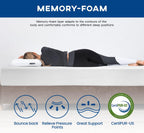 FDW | 12 Inch Queen Mattress | Medium Firm | Gel Memory Foam Mattress | White | Bed in a Box, CertiPUR-US Certified | Pressure Relief, Cooling Ventilated Foam | Washable Removable Cover