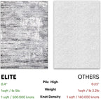 Keen Home Design Area Rugs - 9x12 Non-Shedding, Abstract Rugs for Kitchen, Living Room, Bedroom, Dining Room, Entryway - Size: 9'2" x 11'11", Abstract Cream/Grey