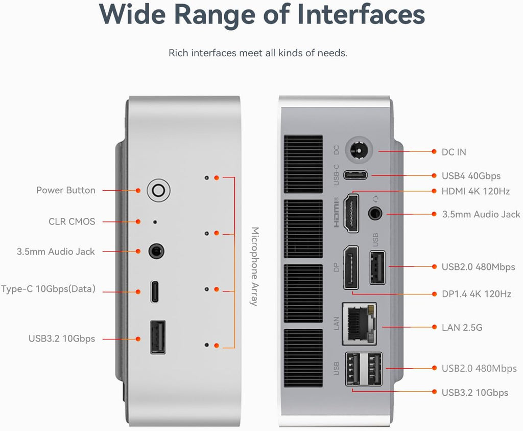 Beelink SER9 Pro AI Mini PC  AMD Ryzen AI 9 HX 370(80TOPS 12C/24T 5.1GHz)  32G LPDDR5X 8000MHz 1TB PCIe4.0 x4 SSD  AI PC AMD Radeon 890M NPU 50 AI Tops  Built-in MIC/Speakers/USB4/WiFi6/BT5.2/2.5G