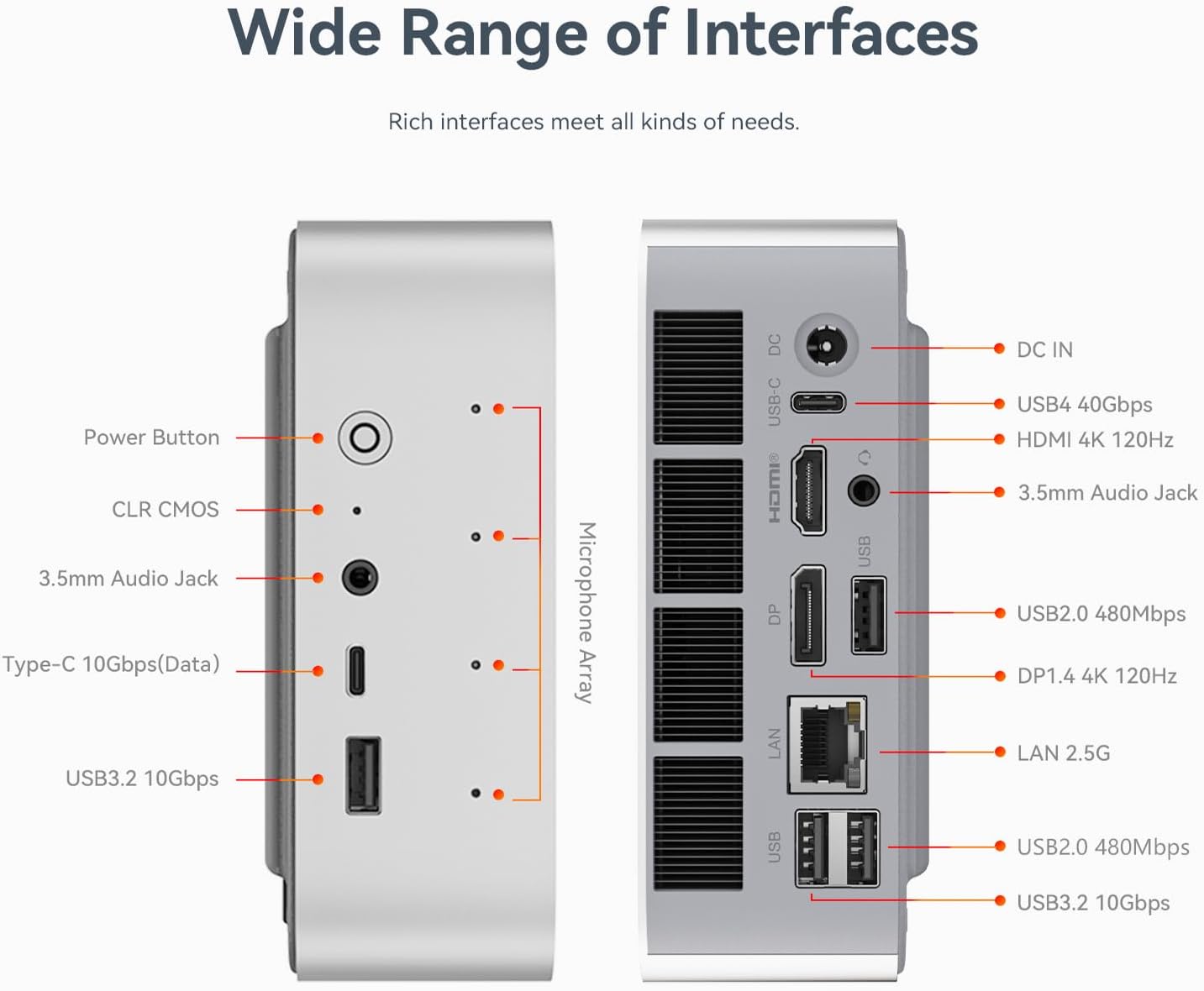 Beelink SER9 Pro AI Mini PC  AMD Ryzen AI 9 HX 370(80TOPS 12C/24T 5.1GHz)  32G LPDDR5X 8000MHz 1TB PCIe4.0 x4 SSD  AI PC AMD Radeon 890M NPU 50 AI Tops  Built-in MIC/Speakers/USB4/WiFi6/BT5.2/2.5G