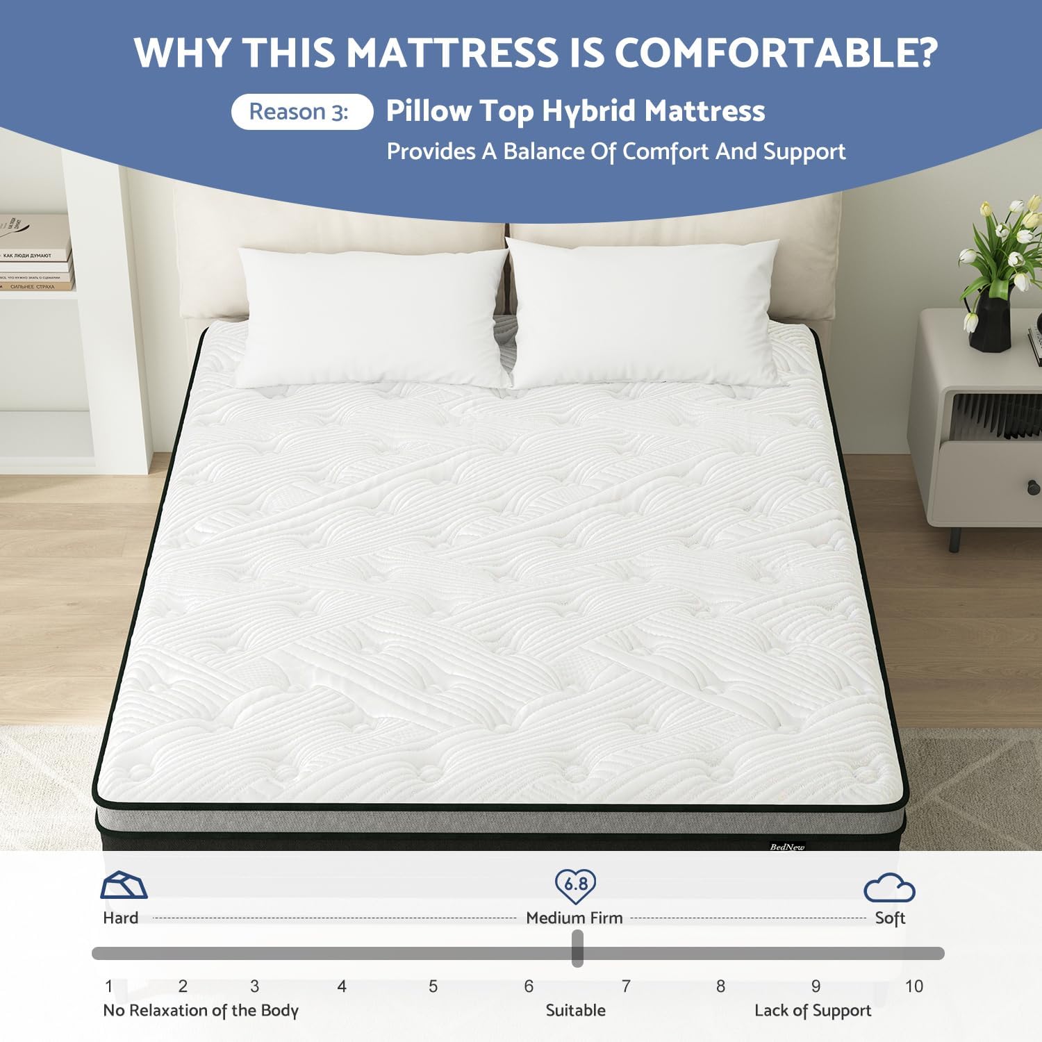 Queen Size Mattress, 14 Inch Hybrid Pillow Top Mattresses in a Box with Gel Memory Foam & Individually Pocket Coils, Medium Firm Mattress for Back Pain, Pressure Relief, Fiberglass Free