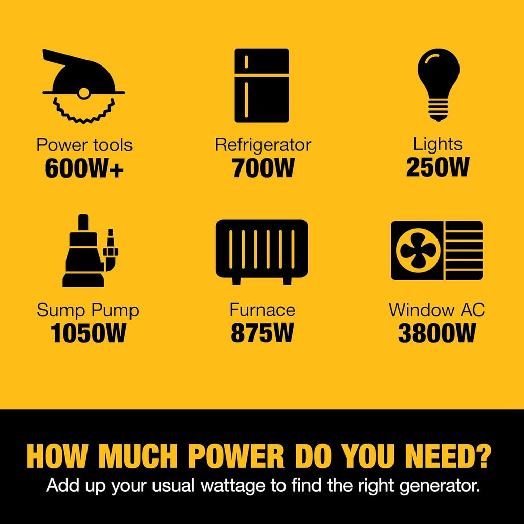 DeWalt 5 000 Starting Watt Portable Gas Generator  223cc Engine  Idle Control Technology  CO Protect Carbon Monoxide Detection  Never-Flat Wheels  Heavy Duty Steel Frame  Emergency Jobsite Power
