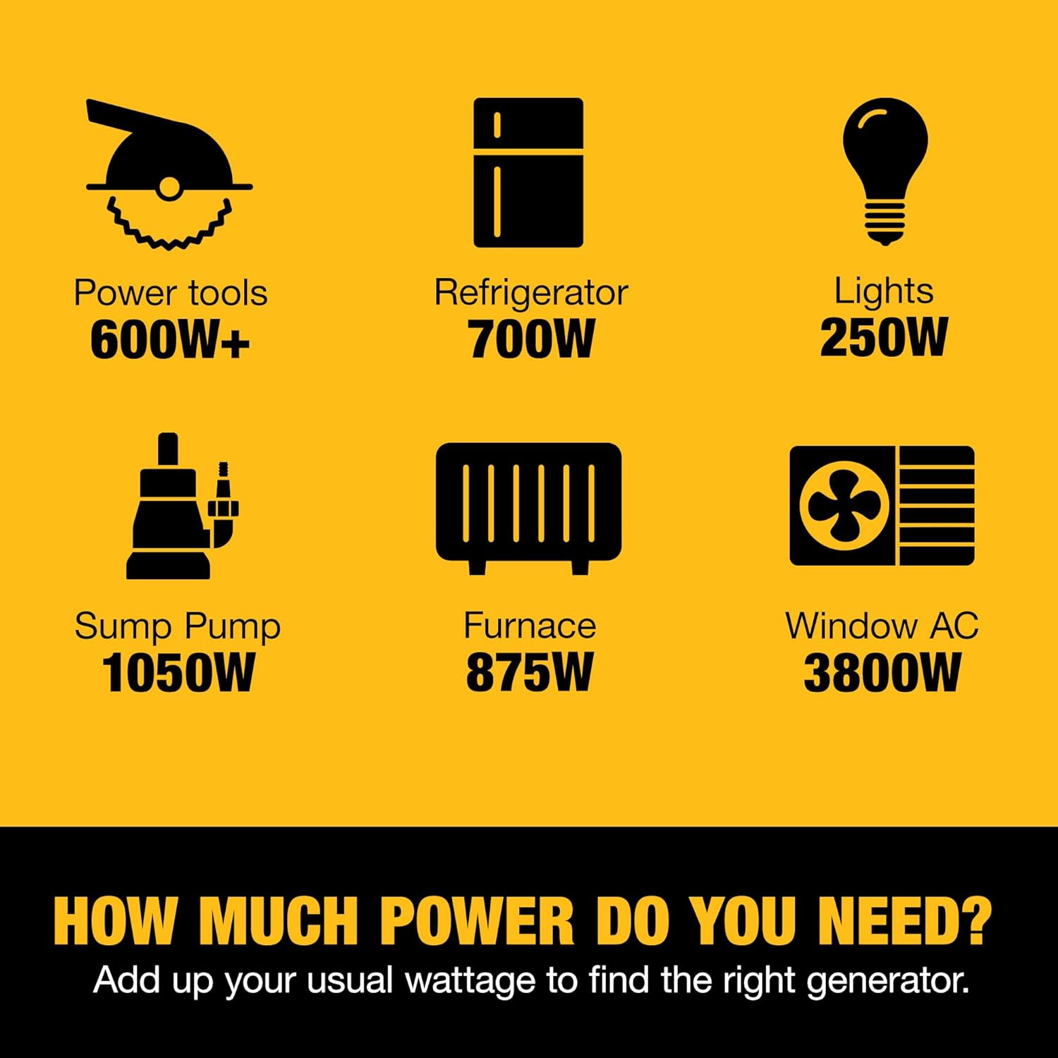 DeWalt 5 000 Starting Watt Portable Gas Generator  223cc Engine  Idle Control Technology  CO Protect Carbon Monoxide Detection  Never-Flat Wheels  Heavy Duty Steel Frame  Emergency Jobsite Power