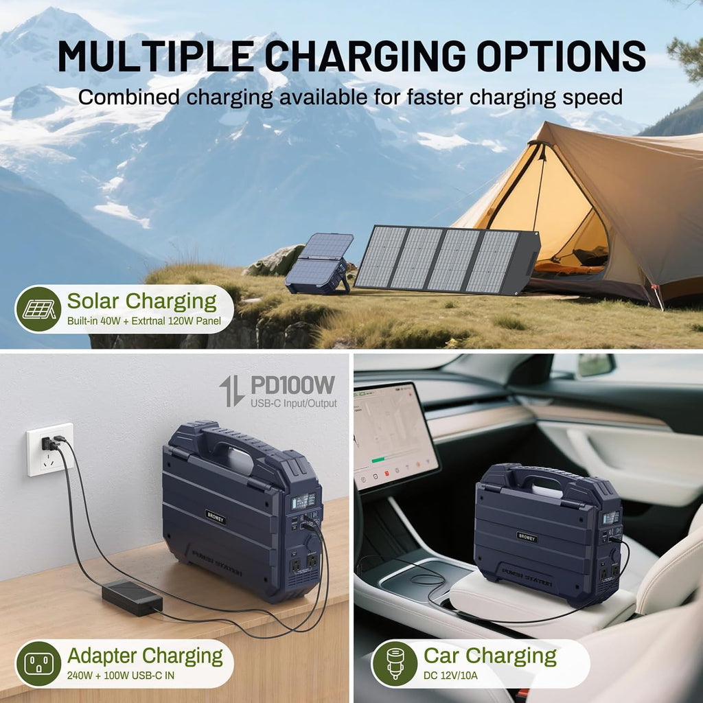 BROWEY 1600W (3200W Peak) Portable Power Station  1024Wh LiFePO4 Battery with Built-in Solar Panel  100W USB-C PD  Solar Generator for Camping  RV  Home Backup  Emergency (Dark Blue)