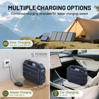 BROWEY 1600W (3200W Peak) Portable Power Station  1024Wh LiFePO4 Battery with Built-in Solar Panel  100W USB-C PD  Solar Generator for Camping  RV  Home Backup  Emergency (Dark Blue)