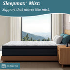 Sleepmax Extra Firm Queen Size Mattress 12 Inch - Deep Sleep Hybrid Mattress Pressure Relief - Cooling Bed in a Box for Back & Side Sleepers - 365-Night Trial, Forever Warranty, Fiberglass-Free