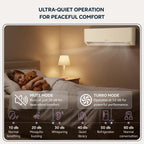 ComfortTemps Elite Series - Energy-Saving 9000 BTU Mini Split 110V – 19 SEER, Pre-Charged, Ductless, Quiet & Comfortable Mini Split AC/Heating System with WiFi & Complete Easy Install Kit
