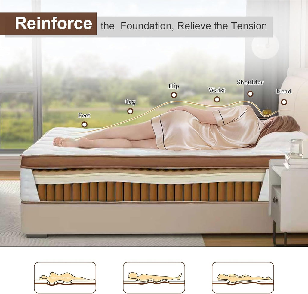 King Size Mattress 14 Inch, Hybrid Memory Foam Mattress in a Box .Medium Firm with Zoned Pocket Coils Support and Motion Isolation Design,CertiPUR-US Certified,80"*76"