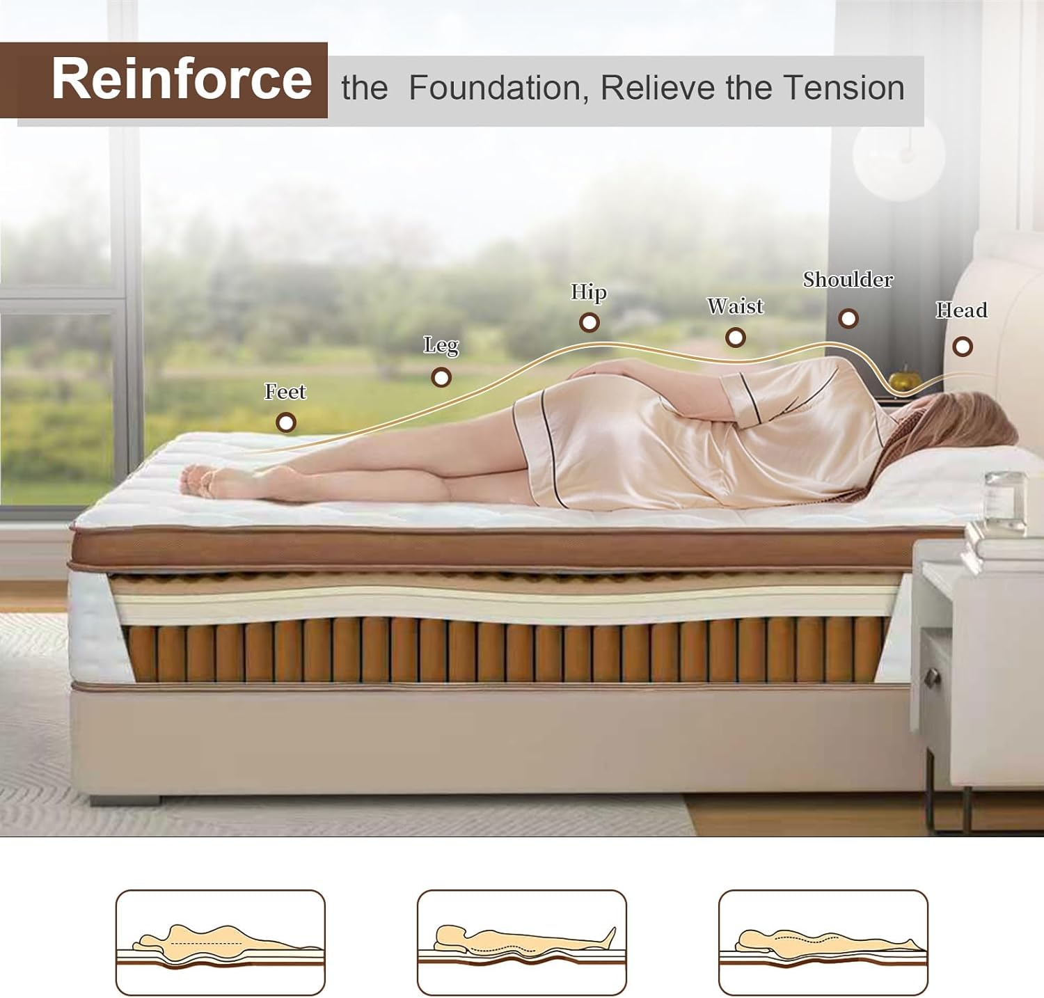 King Size Mattress 14 Inch, Hybrid Memory Foam Mattress in a Box .Medium Firm with Zoned Pocket Coils Support and Motion Isolation Design,CertiPUR-US Certified,80"*76"